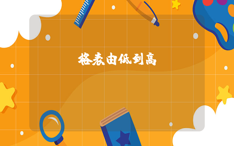 aj價格表由低到高插圖