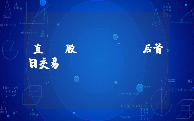 直擊A股節(jié)后首日交易插圖