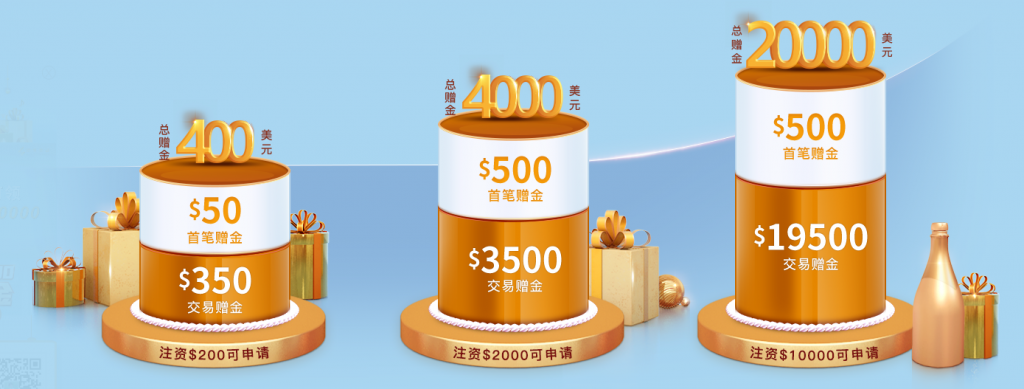 貴金屬開戶領贈金平臺插圖 貴金屬開戶領贈金平臺插圖