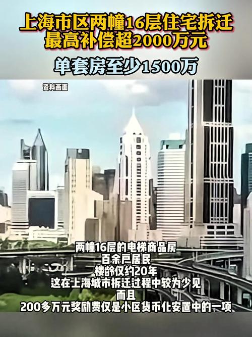上海兩幢住宅拆遷，最高補償超2000萬插圖
