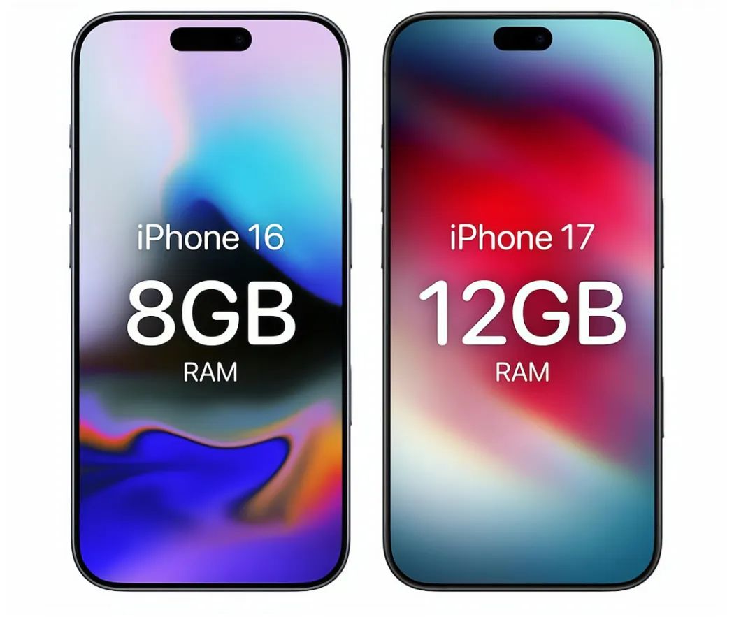 iPhone17Pro十大升級(jí)插圖